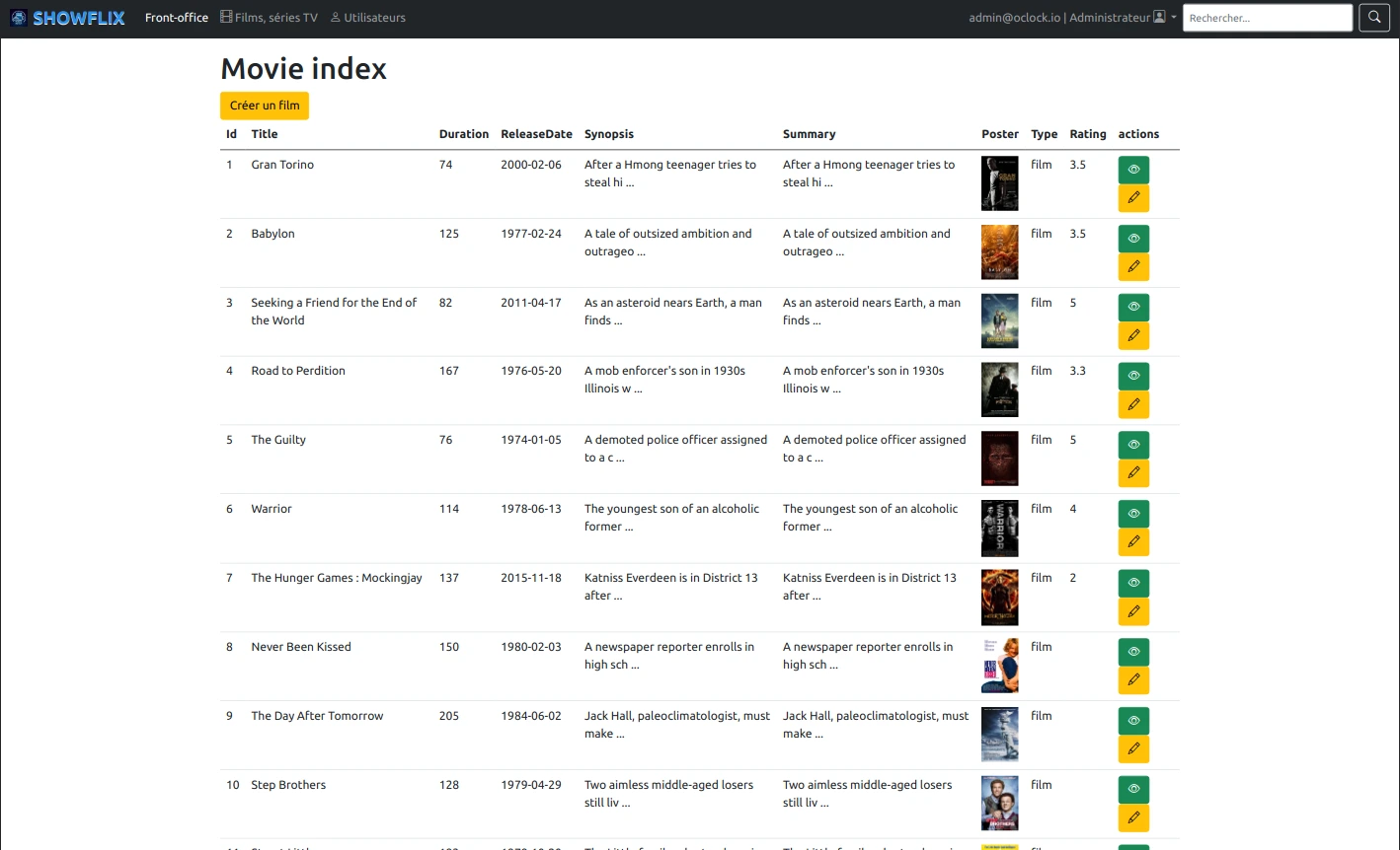 Screenshot du backoffice de ShowFlix